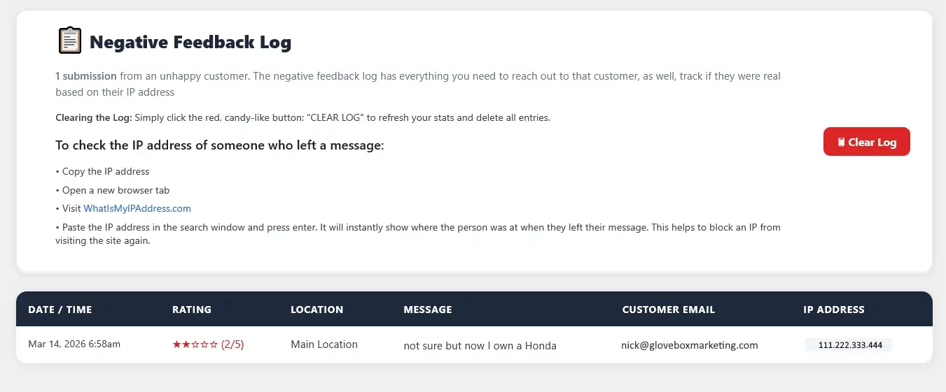 ReviewAide negative feedback log showing date, rating, location, message, customer email, and IP address columns