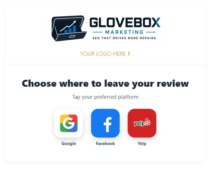 ReviewAide platform chooser showing Google, Facebook, Yelp options